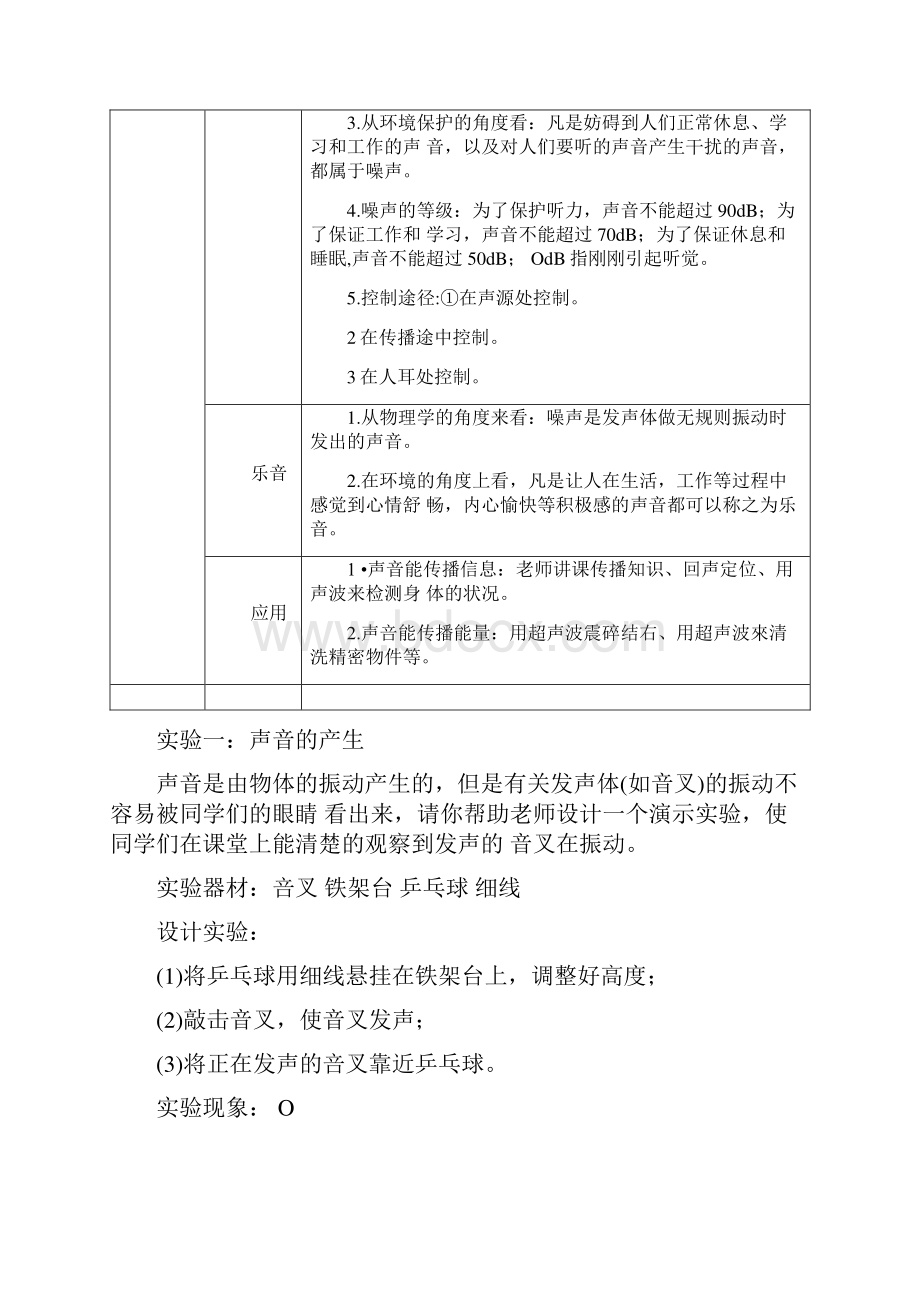 声现象实验探究教案设计docx.docx_第2页