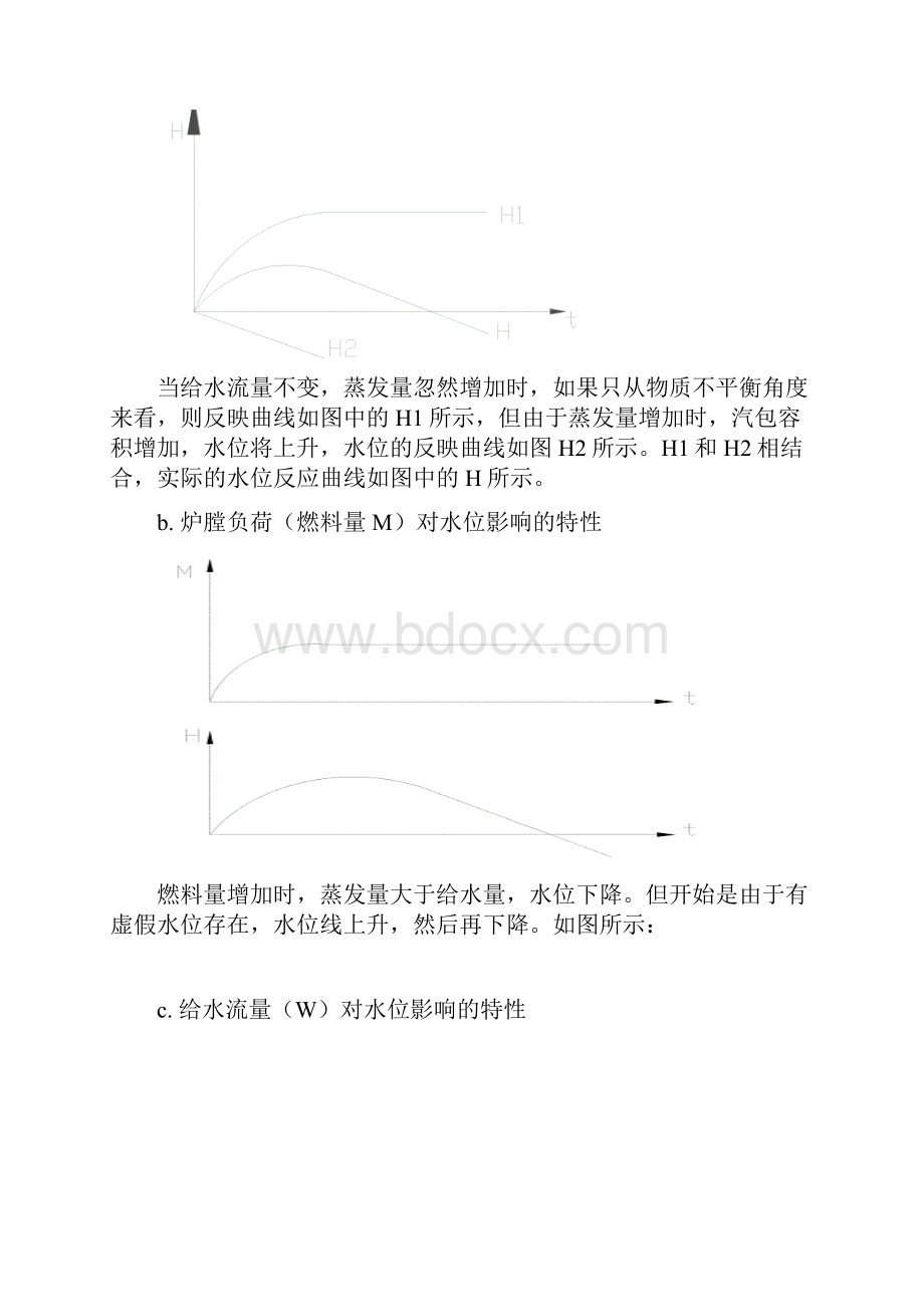 锅炉PLC.docx_第3页