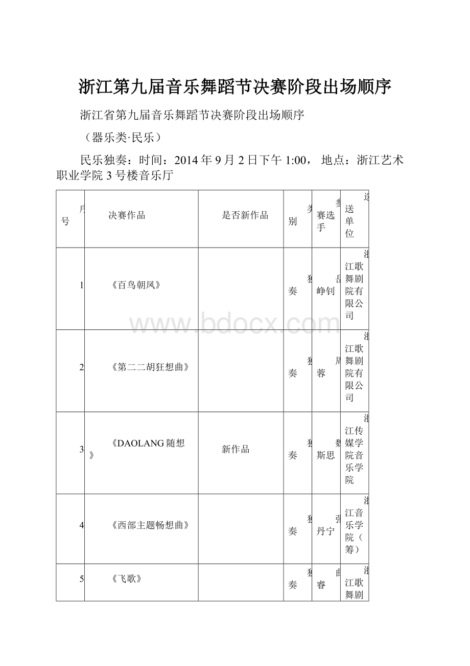 浙江第九届音乐舞蹈节决赛阶段出场顺序.docx