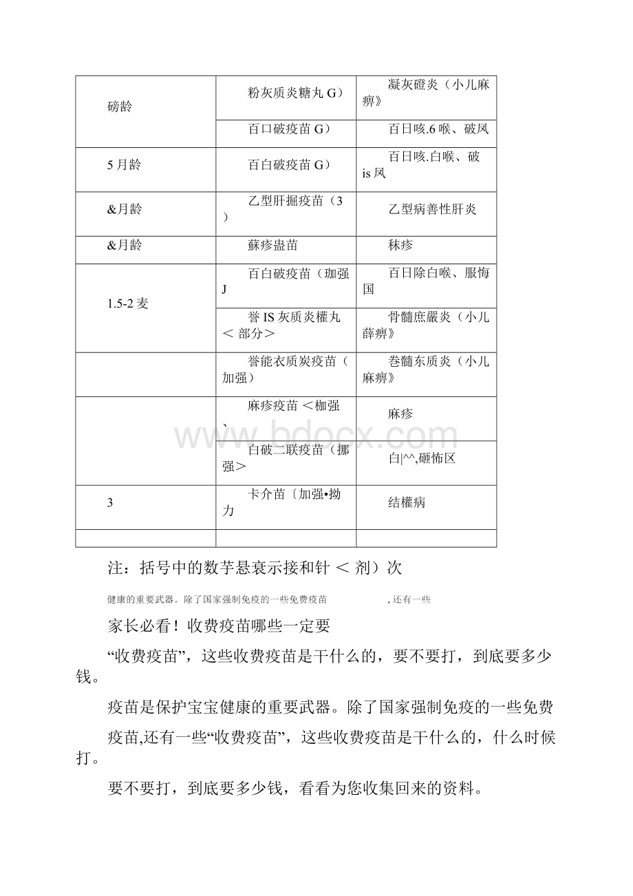 宝宝免疫全程接种计划.docx_第2页