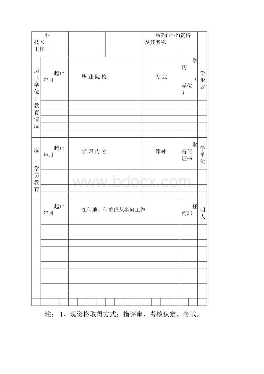 2广东省专业技术资格评审表申报评审09版表二.docx_第3页