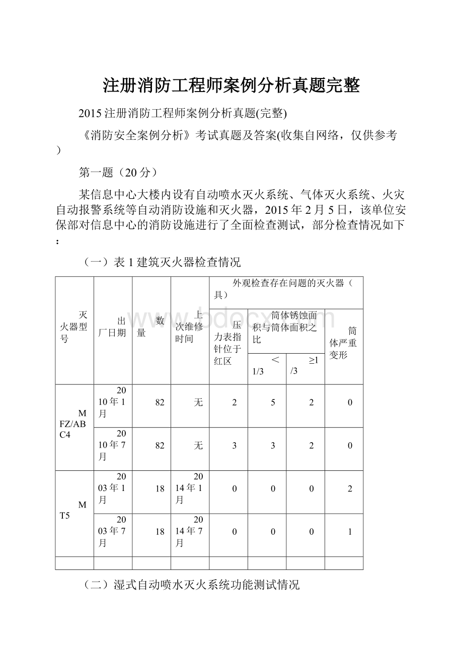 注册消防工程师案例分析真题完整.docx_第1页