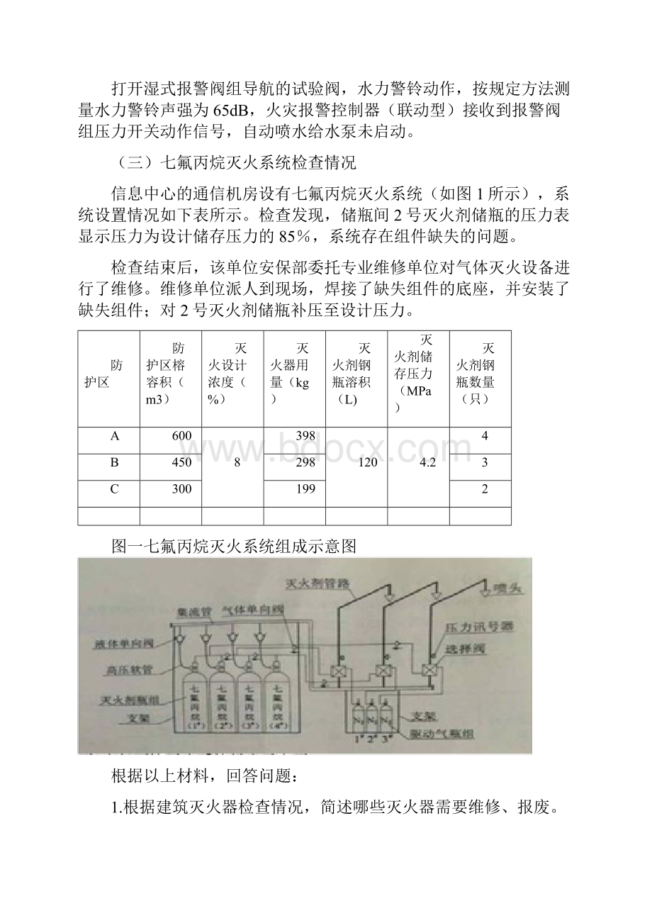 注册消防工程师案例分析真题完整.docx_第2页