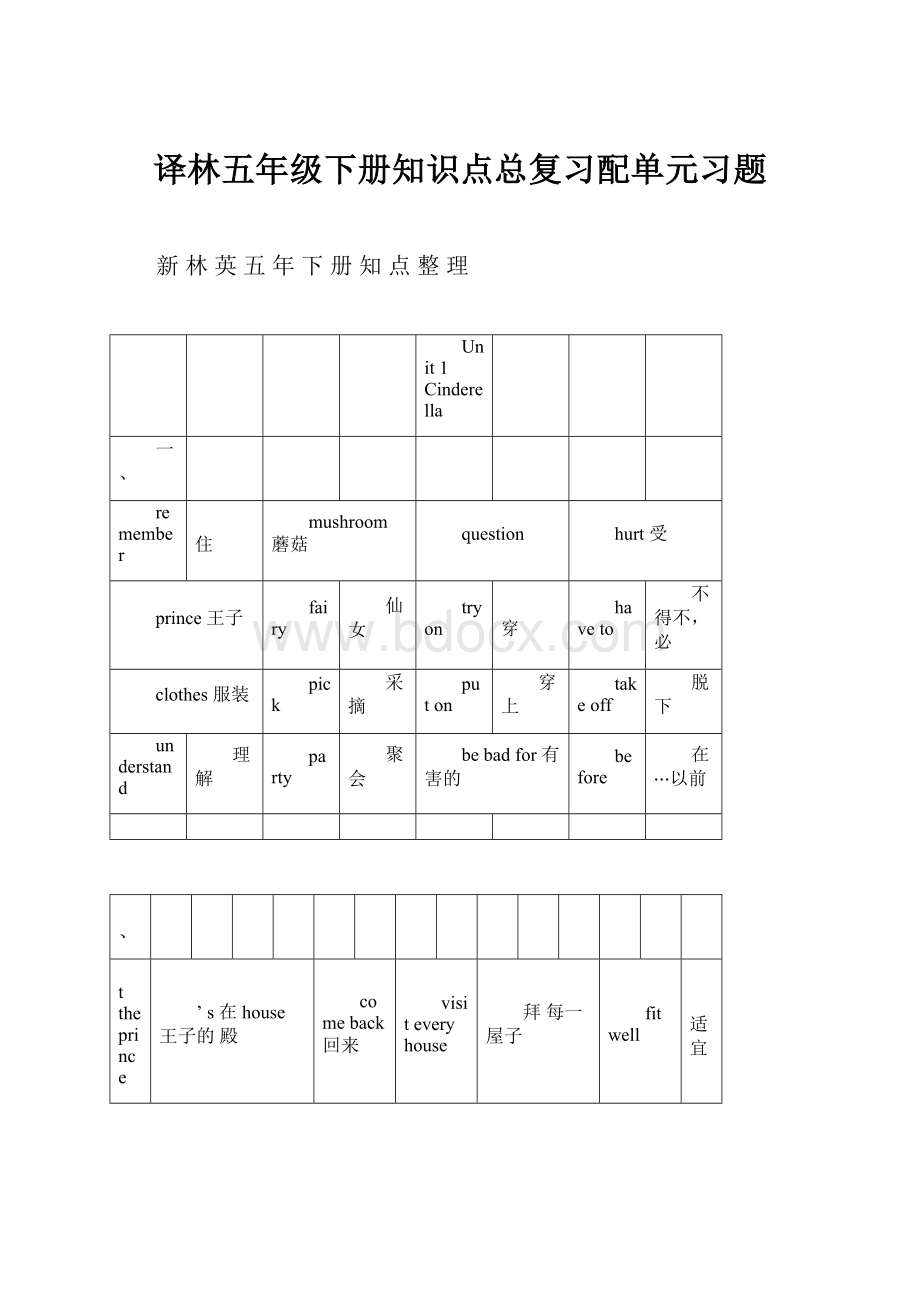 译林五年级下册知识点总复习配单元习题.docx