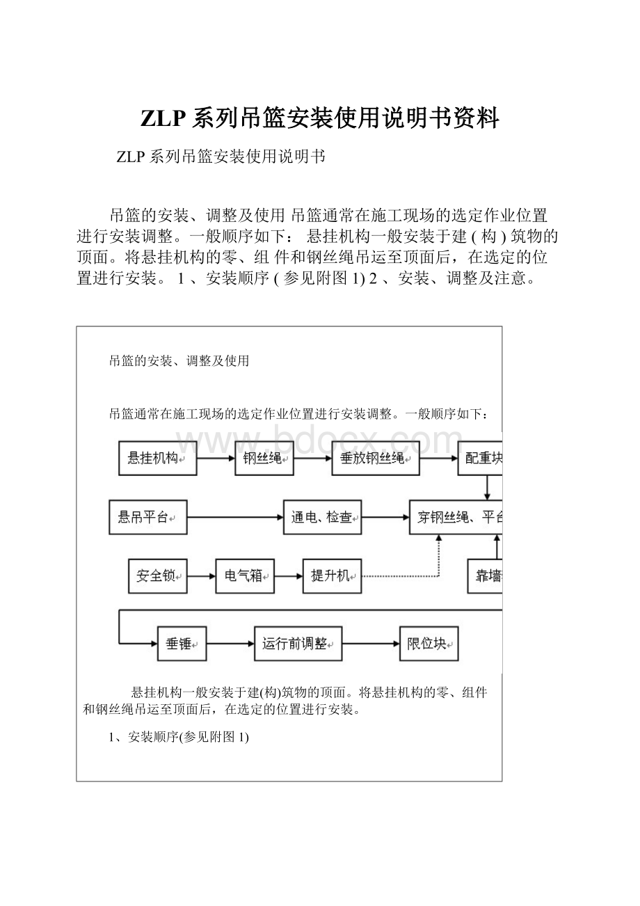 ZLP系列吊篮安装使用说明书资料.docx