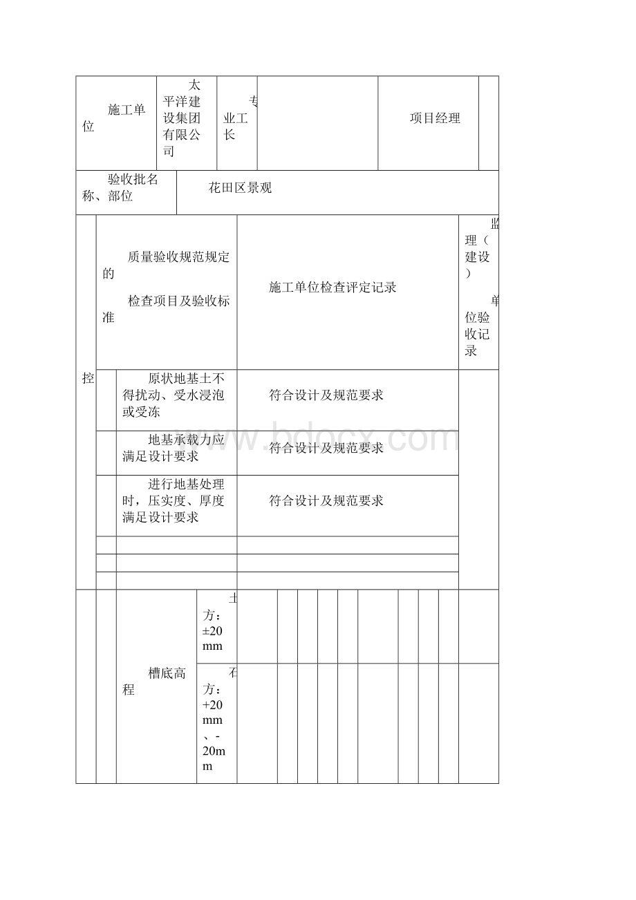 市政道路电力管道检验批.docx_第2页