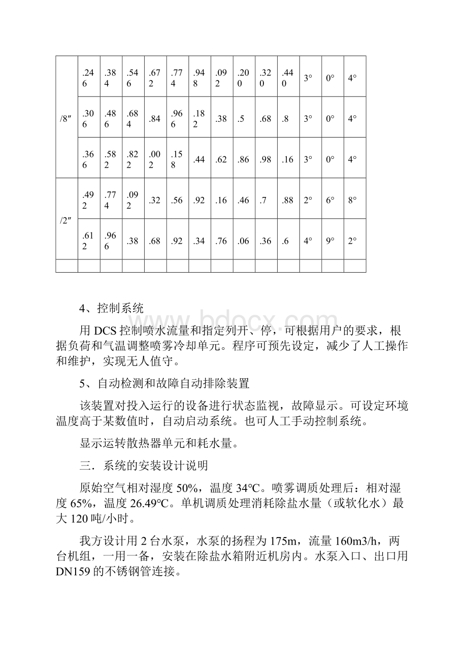 空冷凝器器喷淋降温系统方案.docx_第3页