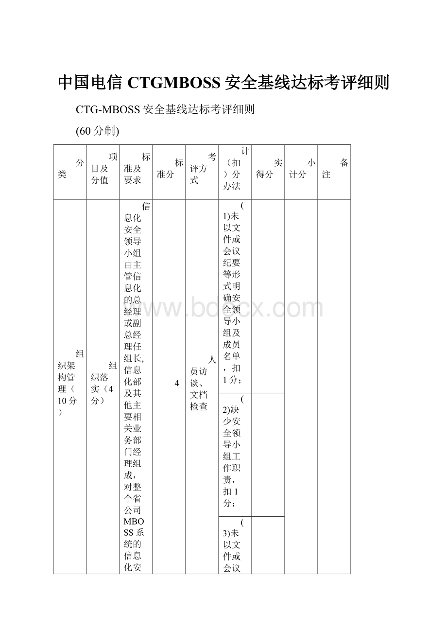 中国电信CTGMBOSS安全基线达标考评细则.docx_第1页