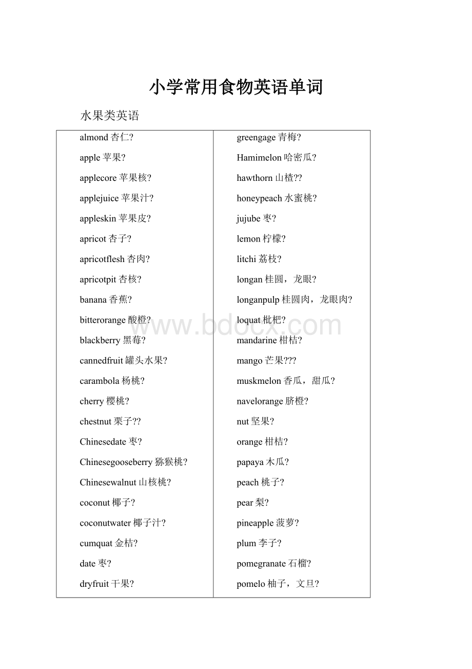 小学常用食物英语单词.docx