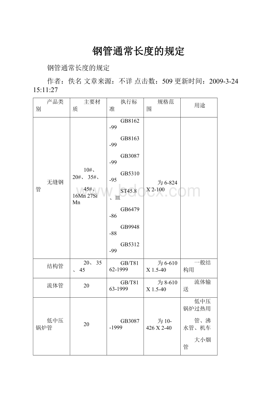 钢管通常长度的规定.docx