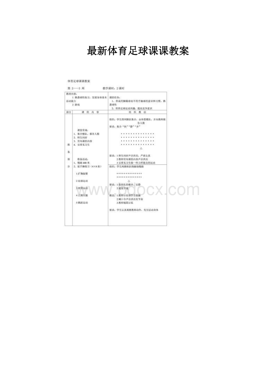 最新体育足球课课教案.docx