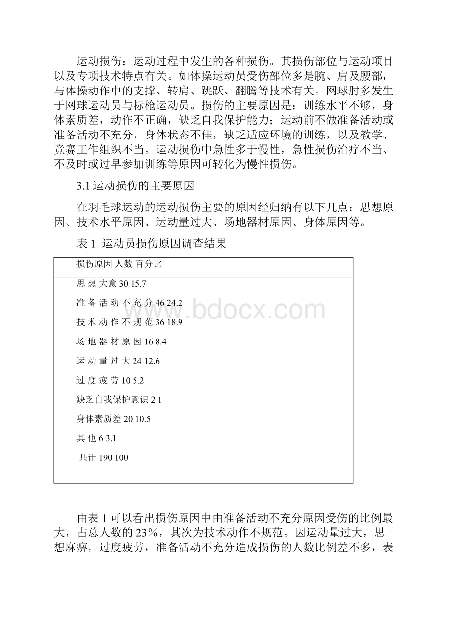 羽毛球运动损伤及预防论文.docx_第3页