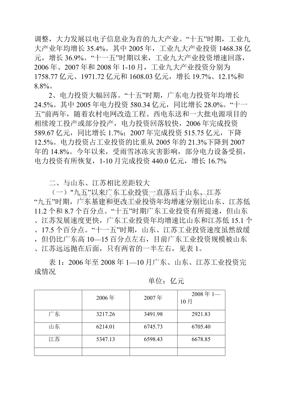 近年广东工业投资情况分析.docx_第3页