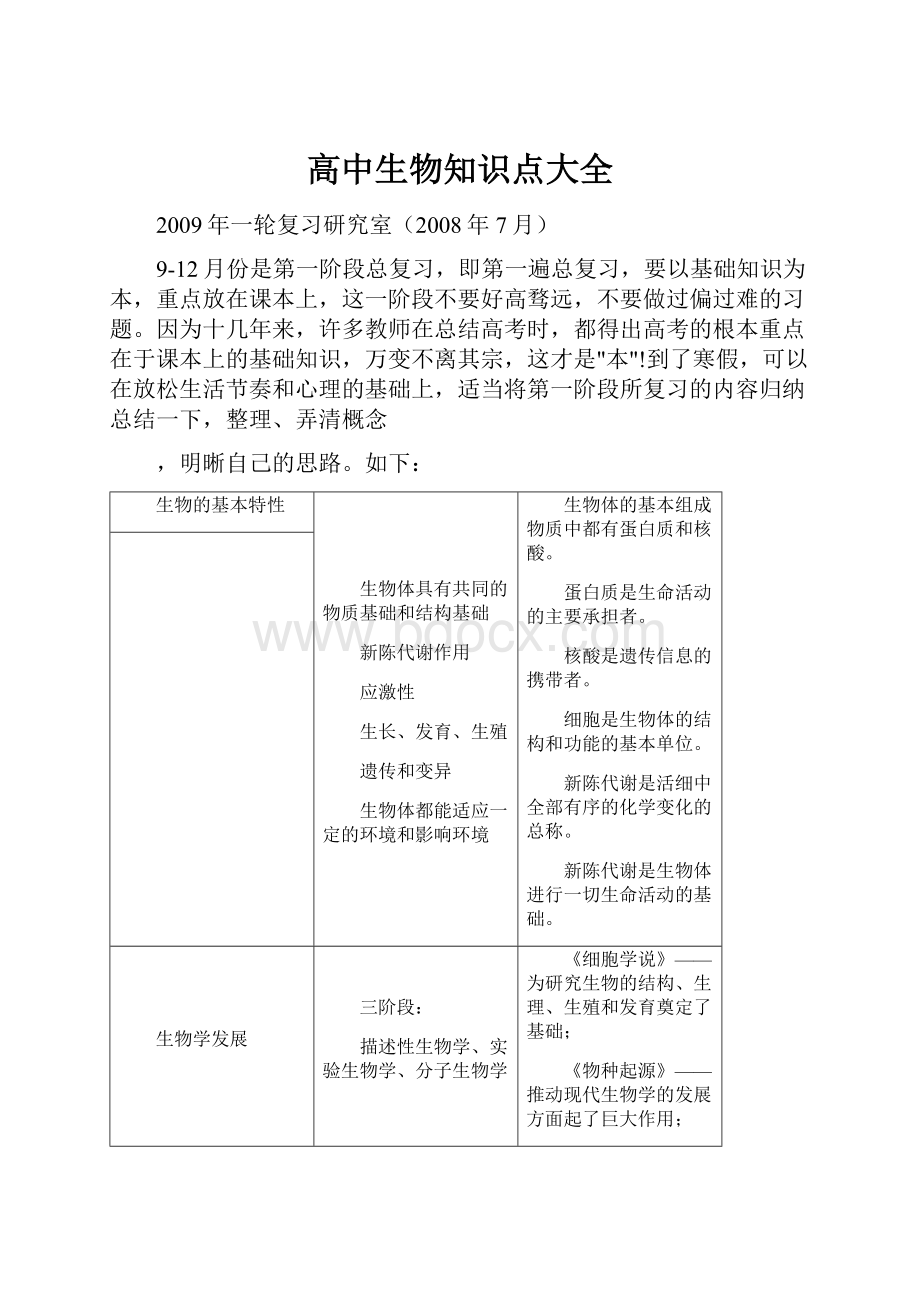 高中生物知识点大全.docx_第1页