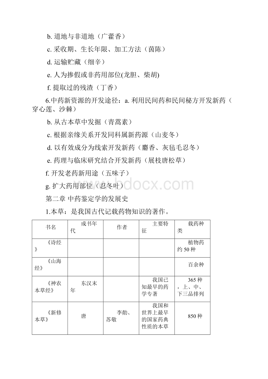 中药鉴定学笔记整理.docx_第2页