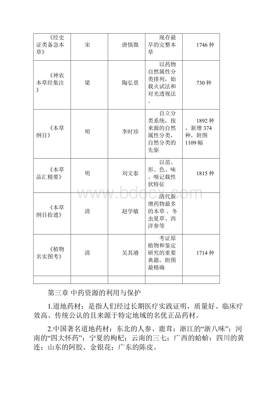 中药鉴定学笔记整理.docx_第3页