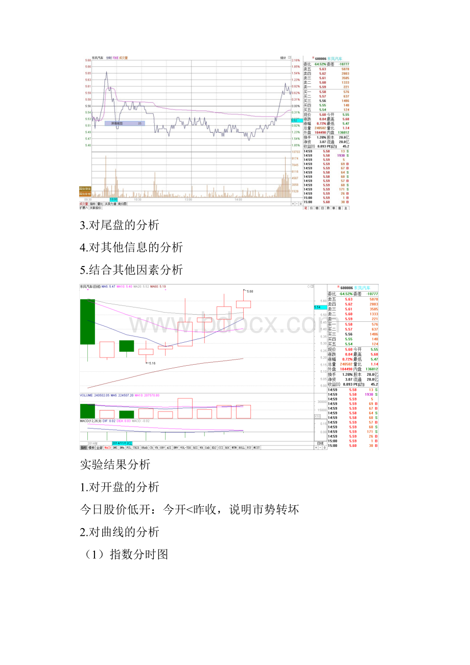 证券投资技术分析实验报告.docx_第3页