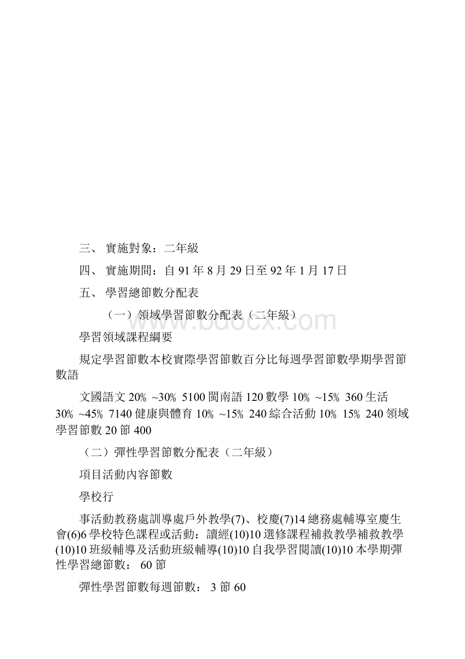 忠义国小九十一学年度第一学期学校课程计画.docx_第2页