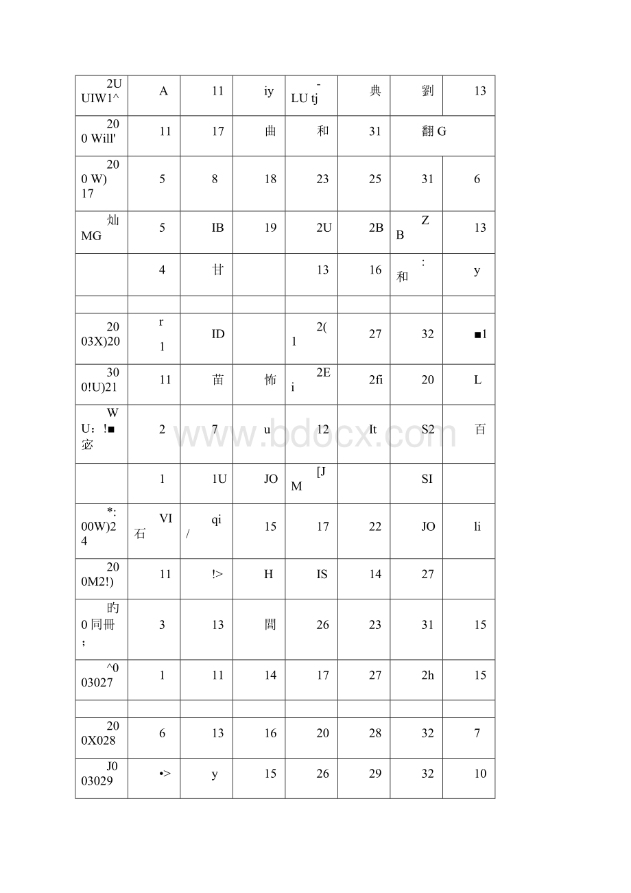 十年双色球开奖结果历史数据EM154期下载.docx_第2页