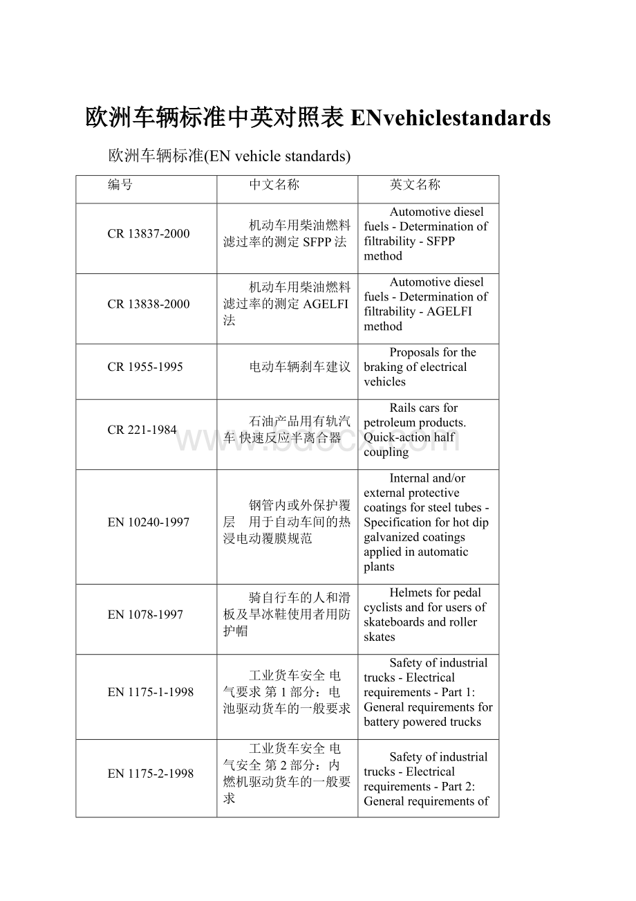 欧洲车辆标准中英对照表ENvehiclestandards.docx