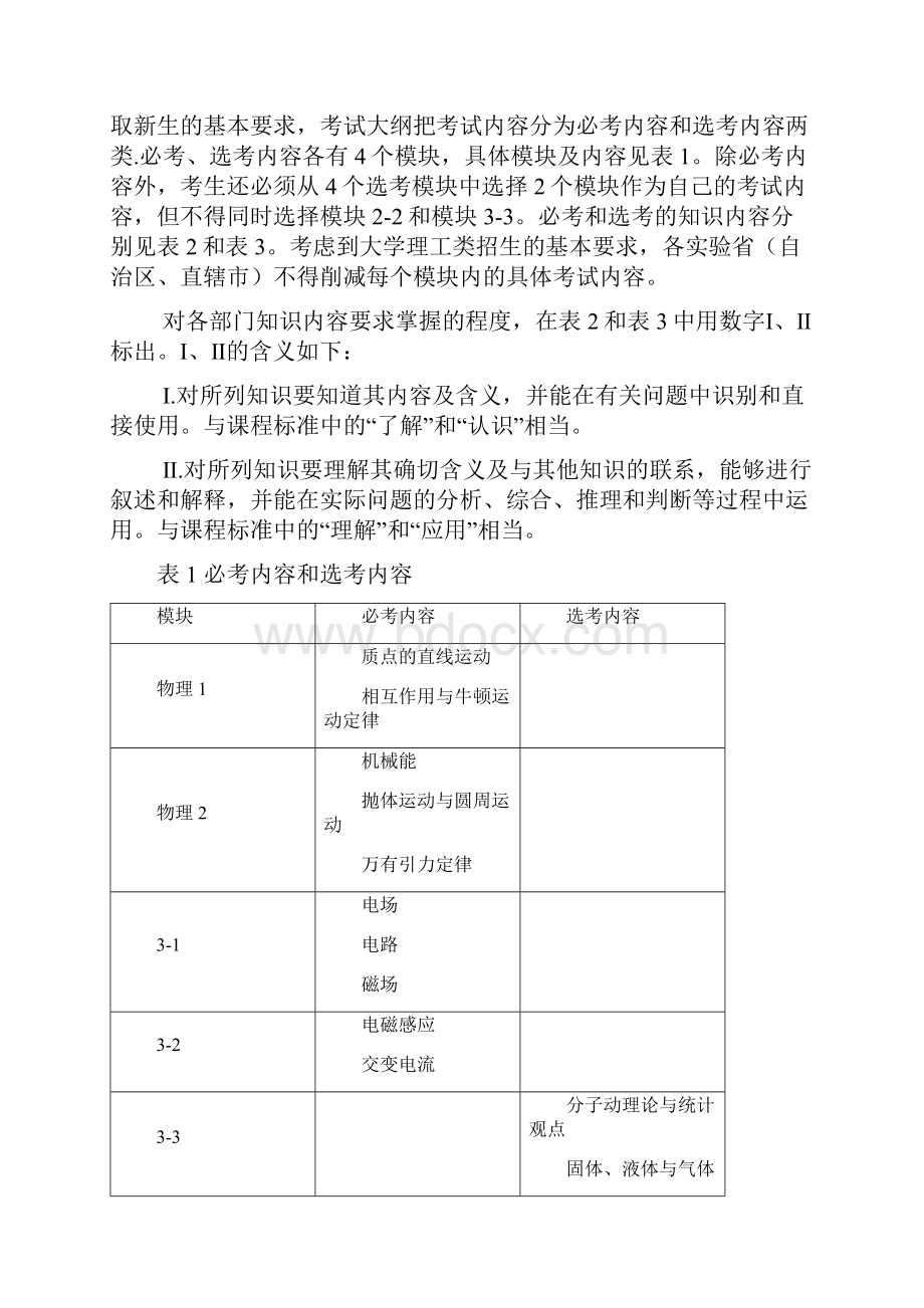 高考理综考试大纲新课标word版+.docx_第3页