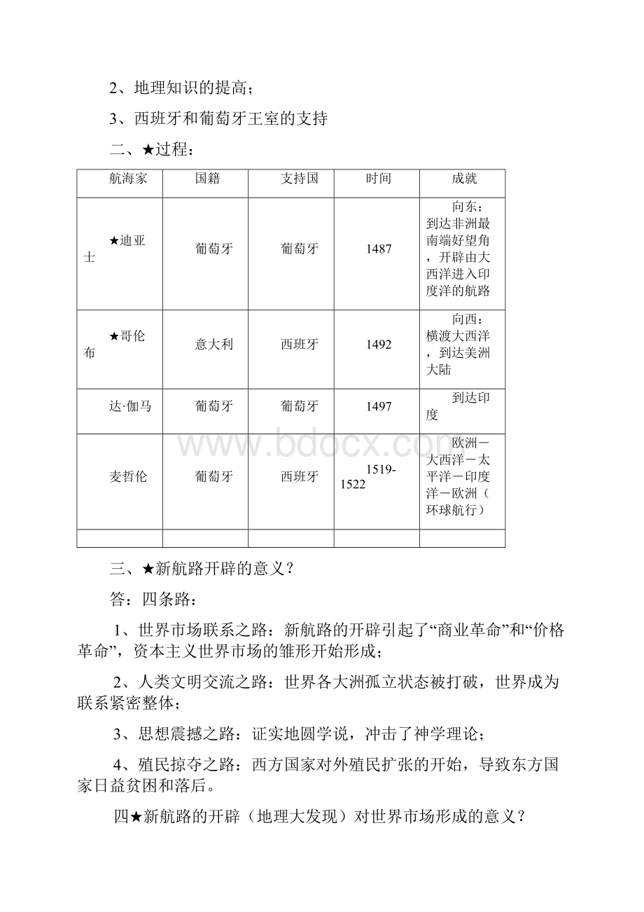 高中历史必修二专题五知识总结人民版.docx_第2页