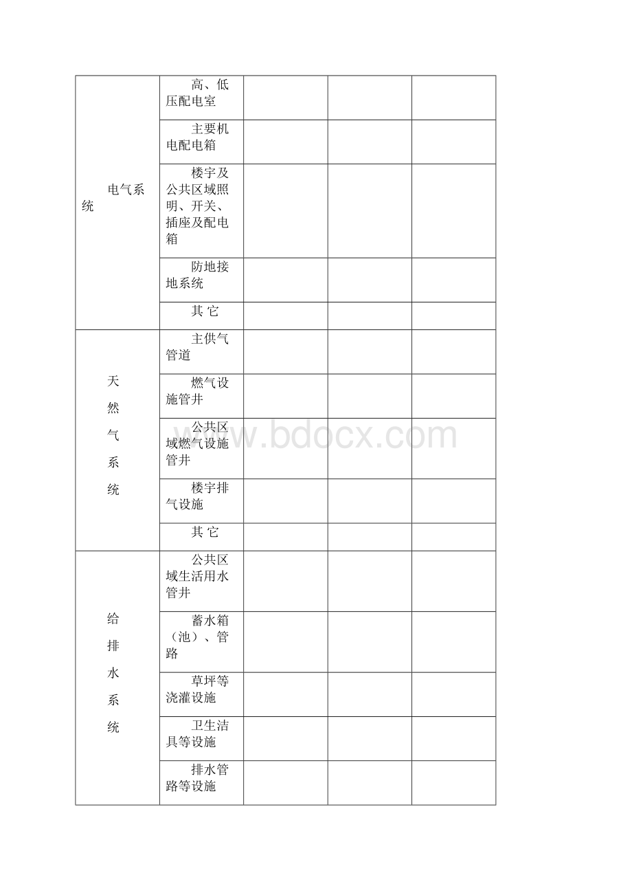 小区物业接管验收综合表格.docx_第3页