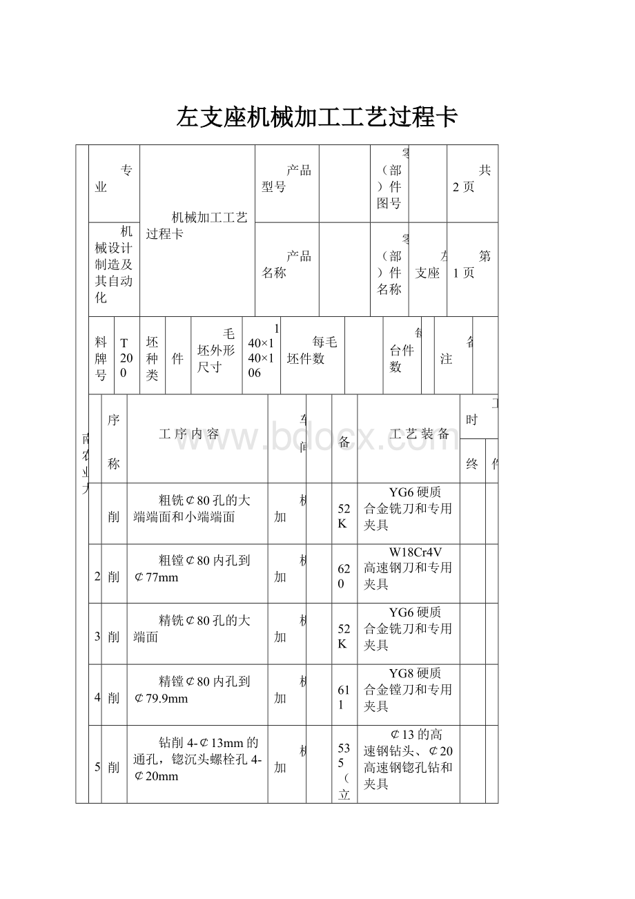 左支座机械加工工艺过程卡.docx_第1页