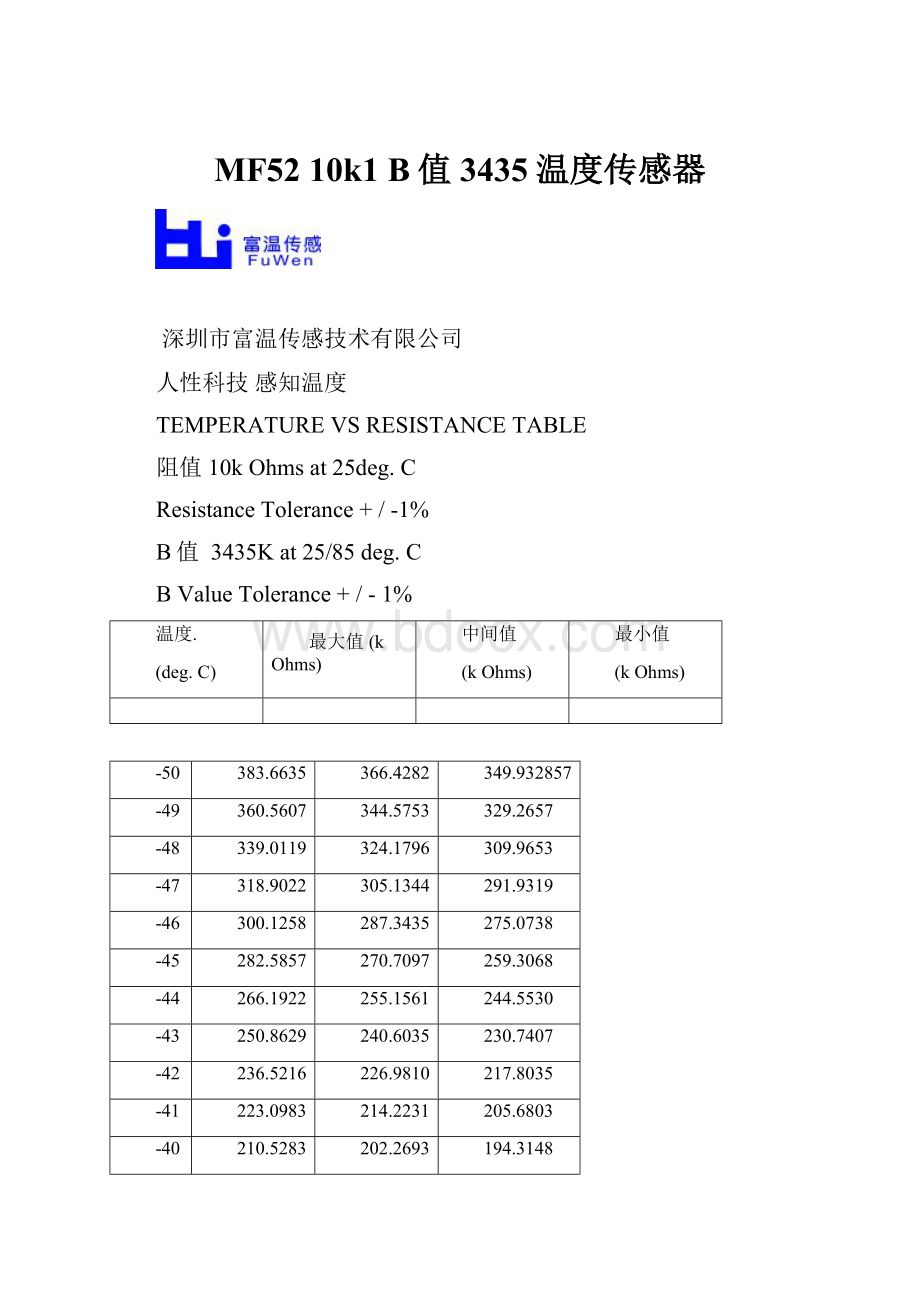 MF52 10k1 B值3435温度传感器.docx