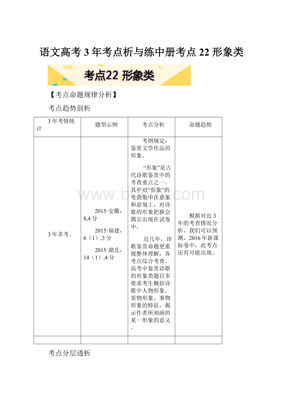 语文高考3年考点析与练中册考点22 形象类.docx_第1页