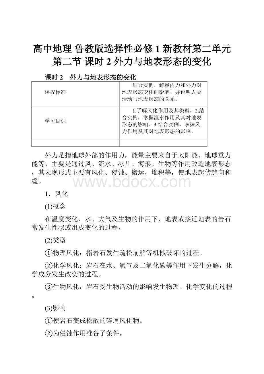 高中地理 鲁教版选择性必修1 新教材第二单元 第二节 课时2 外力与地表形态的变化.docx_第1页