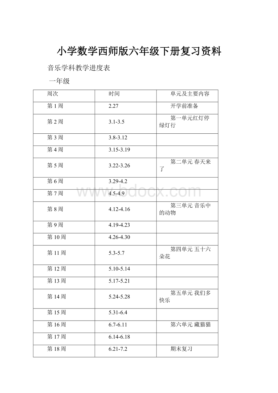 小学数学西师版六年级下册复习资料.docx