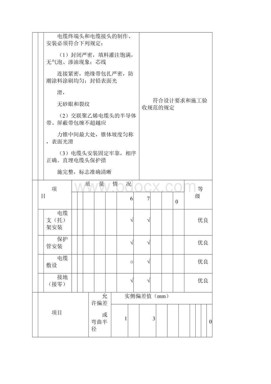 人防建筑电气安装.docx_第2页