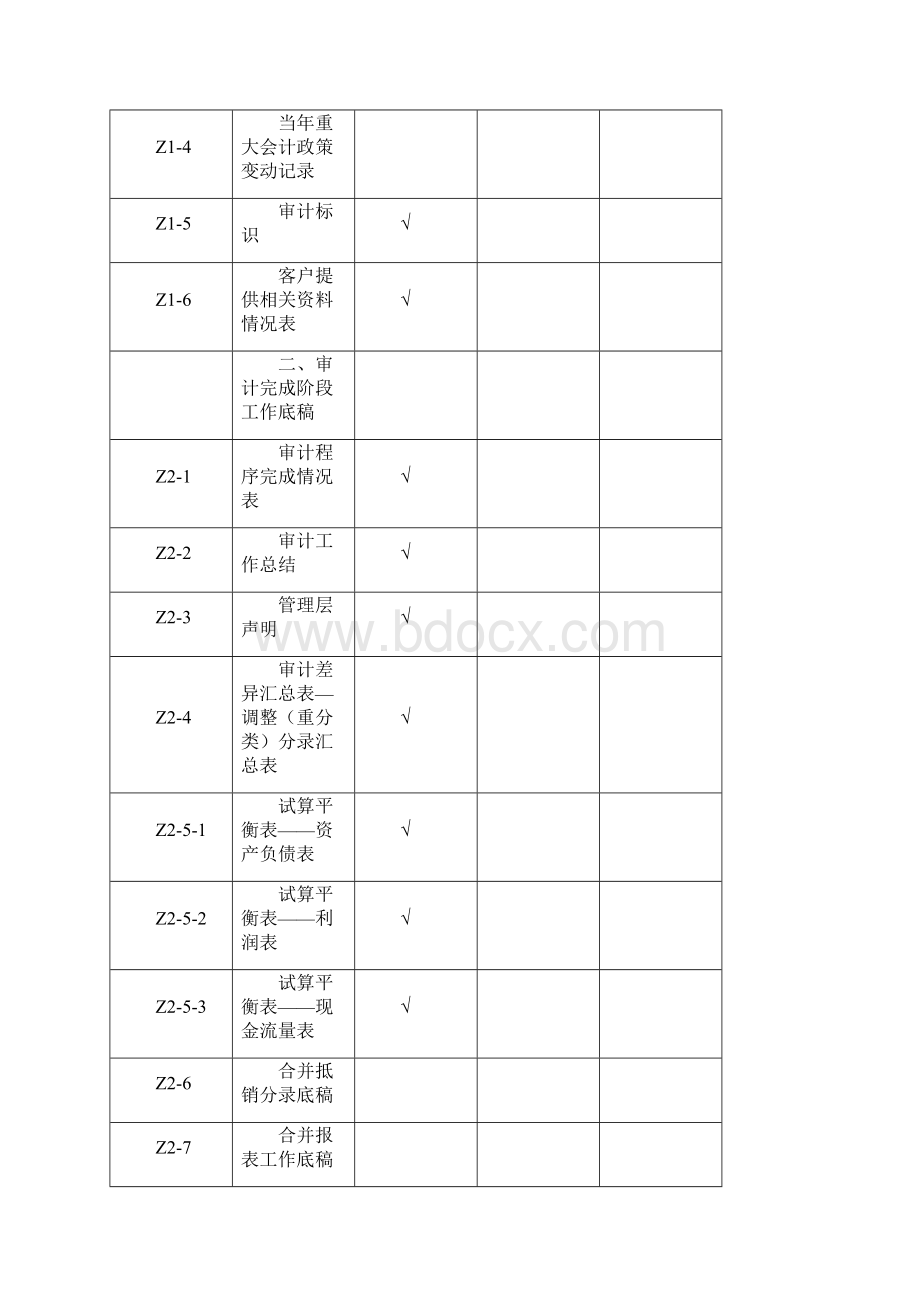 审计工作底稿模板2.docx_第2页