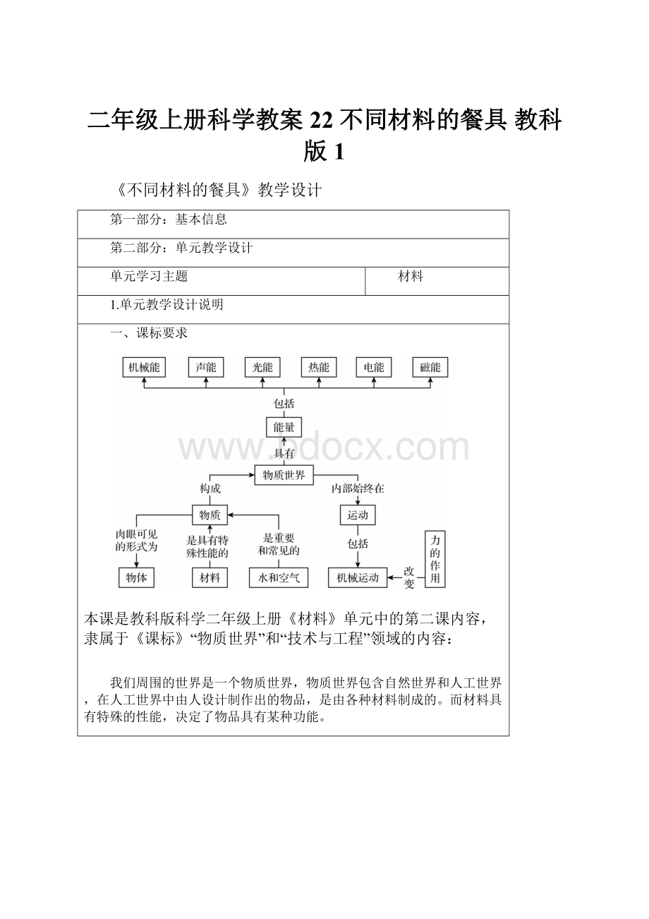 二年级上册科学教案22 不同材料的餐具 教科版 1.docx_第1页