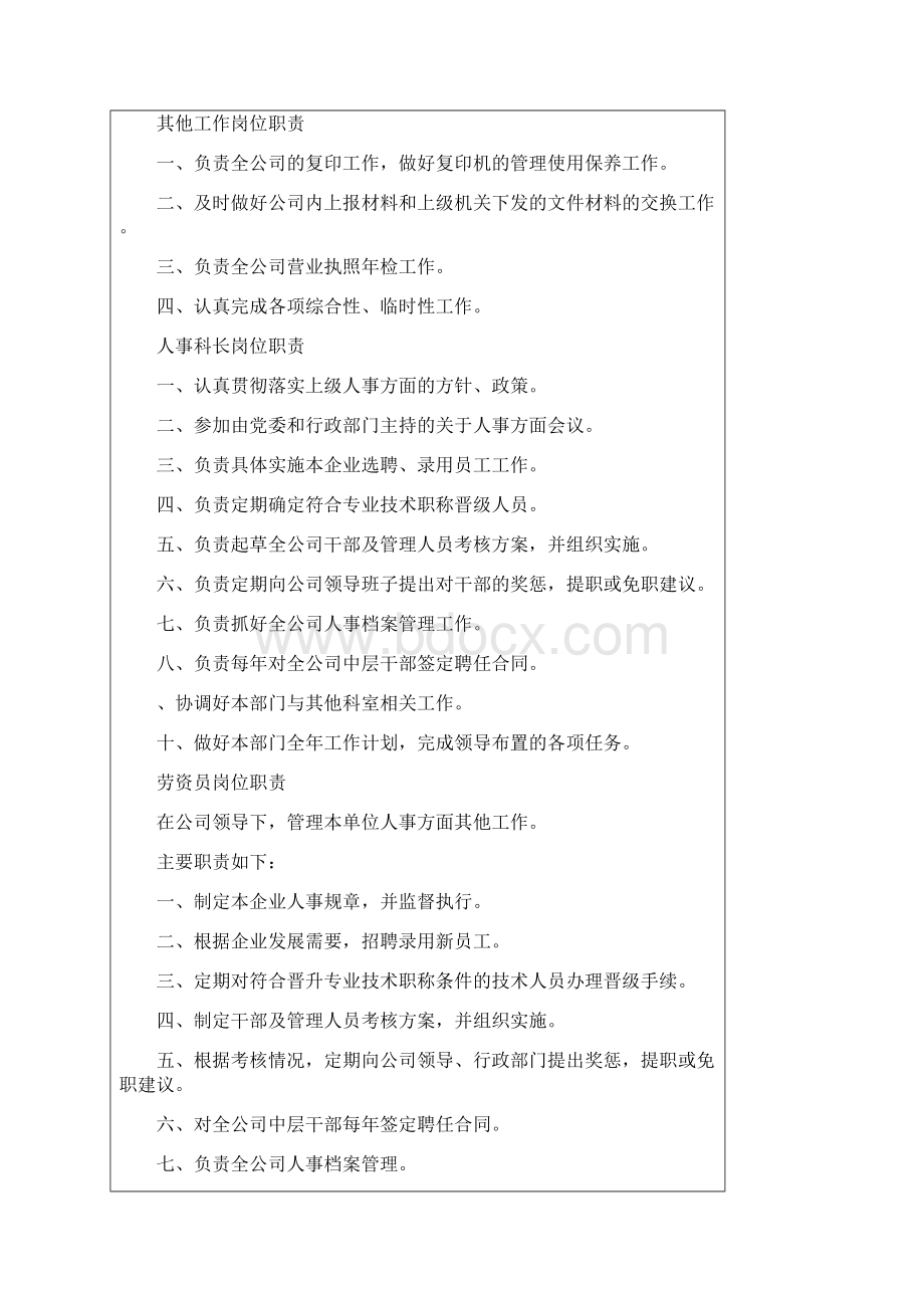 企业管理人员岗位职责大全.docx_第3页