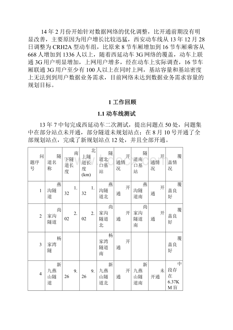 西延动车移动网络阶段性优化工作汇报.docx_第2页