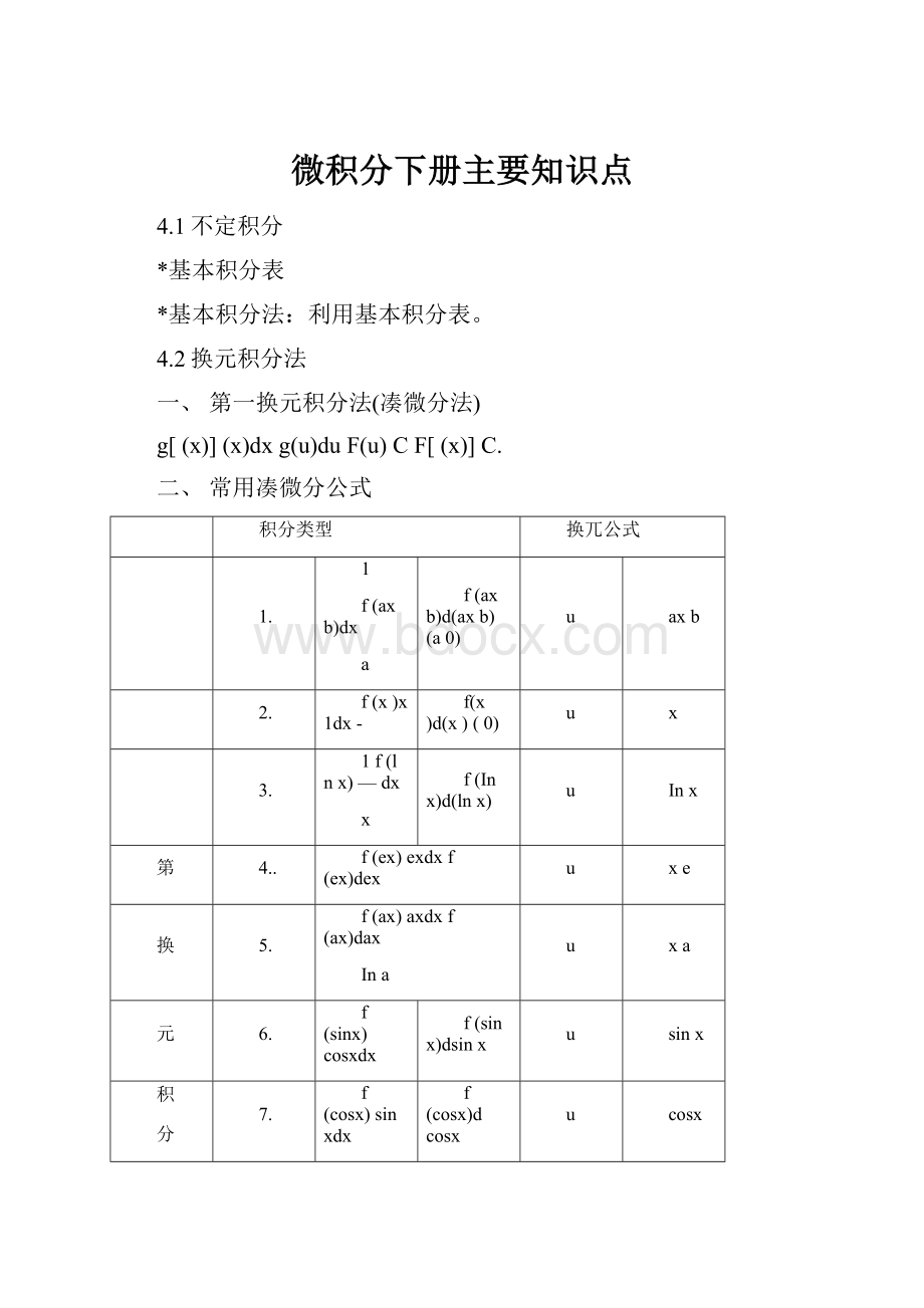 微积分下册主要知识点.docx_第1页