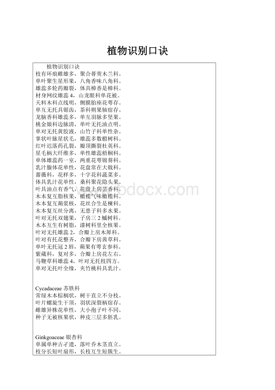 植物识别口诀.docx_第1页