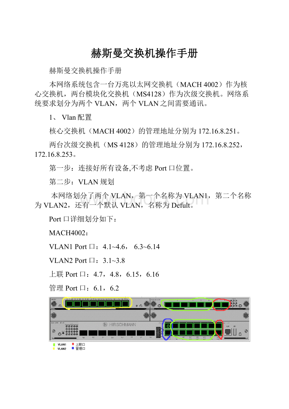 赫斯曼交换机操作手册.docx