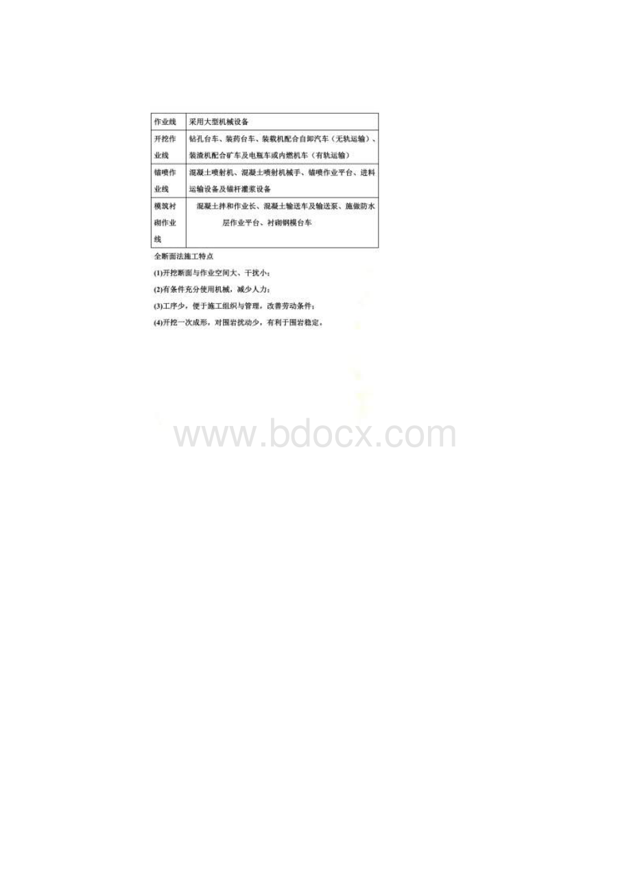 隧道开挖的几种方法.docx_第2页