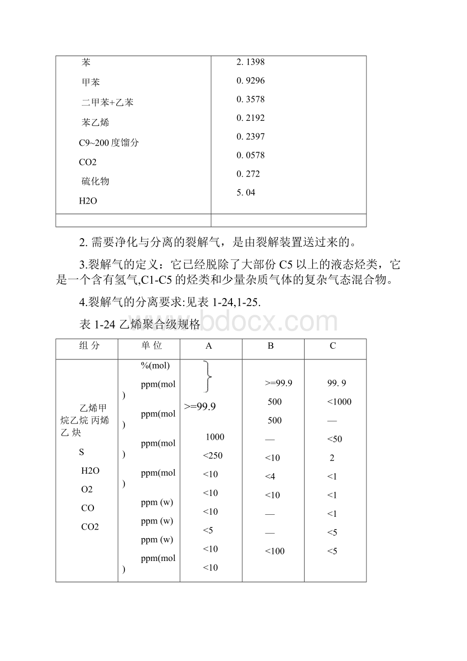 裂解气的净化和分离第一章 烃类热裂解剖析.docx_第2页