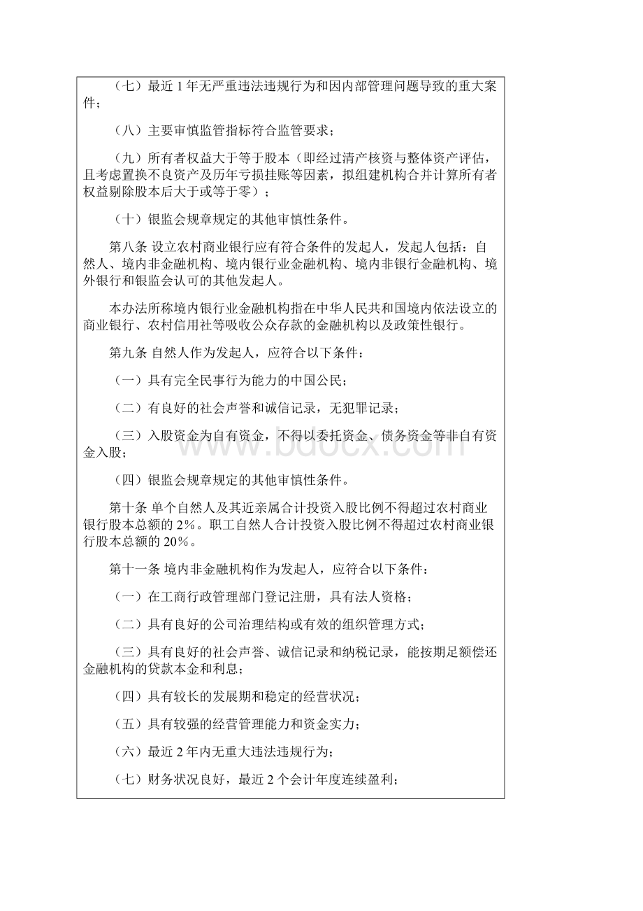 中国银监会农村中小金融机构行政许可事项实施办法中国银监会令第3号精讲.docx_第3页