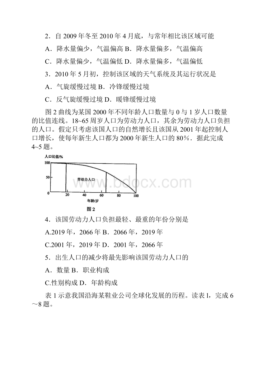 普通高等学校招生全国统一考试文科综合能力测试湖南卷doc.docx_第2页