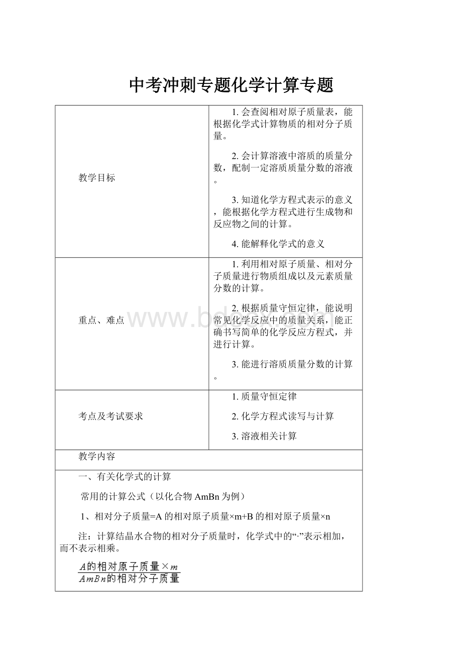 中考冲刺专题化学计算专题.docx_第1页