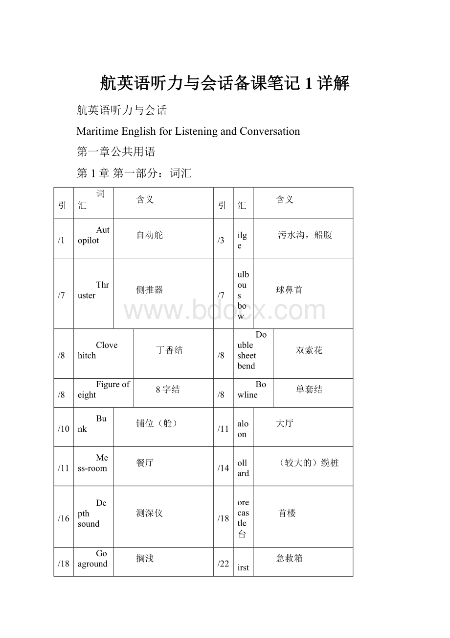 航英语听力与会话备课笔记1详解.docx