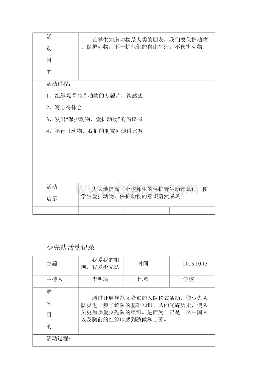 少先队活动记录1.docx_第2页