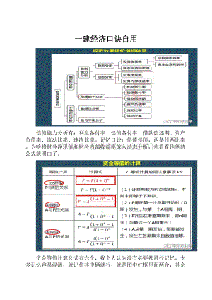 一建经济口诀自用.docx