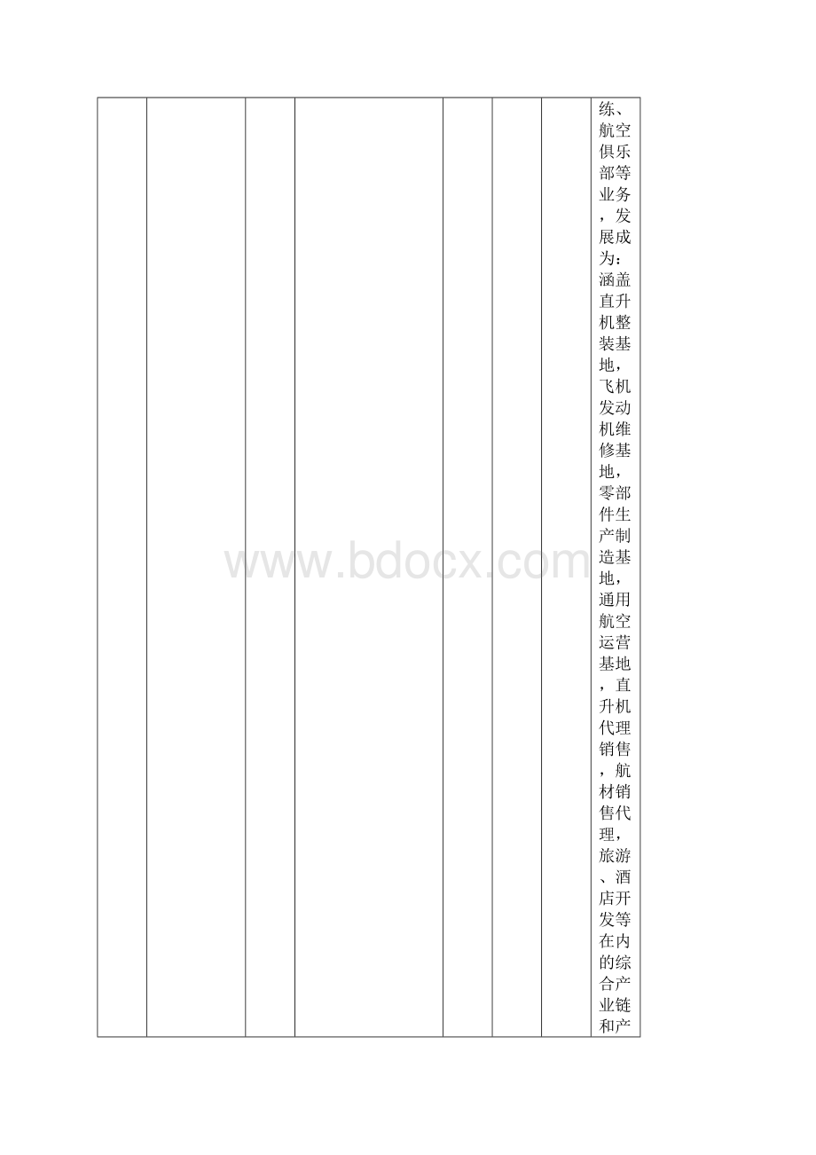 浙江省重大旅游签约项目汇总表截止516doc.docx_第3页