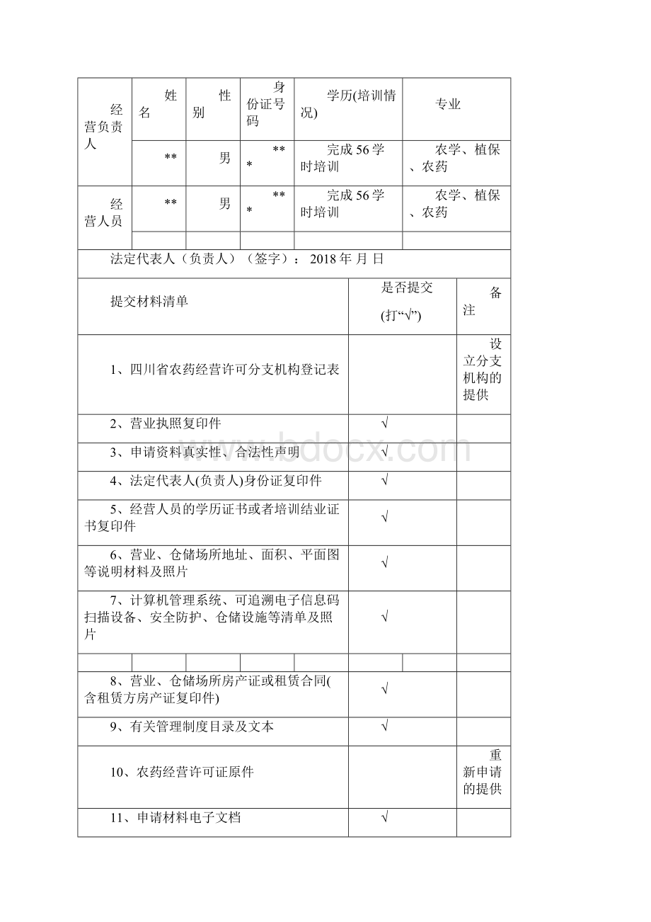 农药经营许可证申请材料.docx_第3页